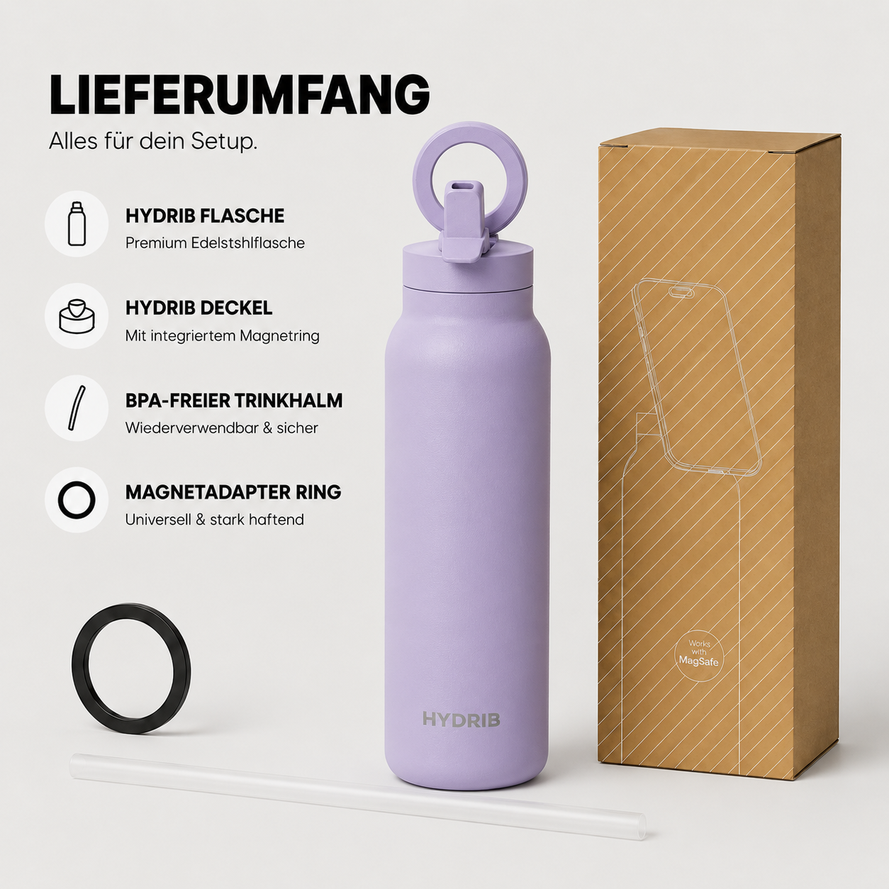 HYDRIB Pro Bottle